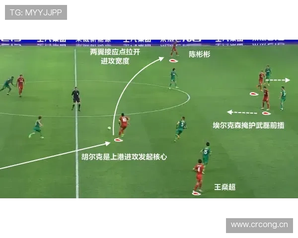 马竞如何利用 Griezmann 组织？