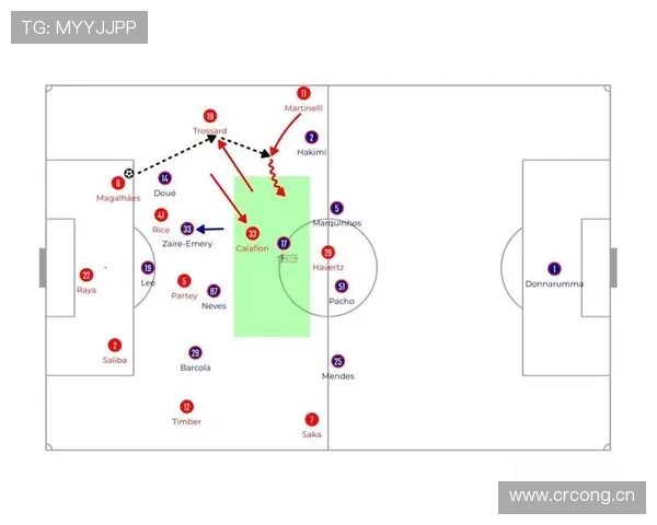 阿森纳的崛起与困境：战术改革的豪赌与争冠路上的致命短板