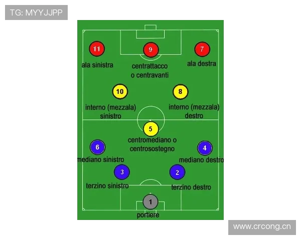 AC米兰中场功能分配失衡，节奏问题已对球队攻防转换造成影响