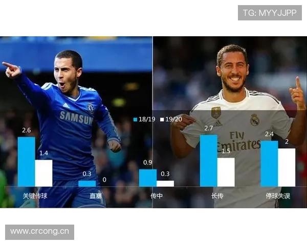 西甲赛季高传球成功率：祖布门迪的控场能力解析