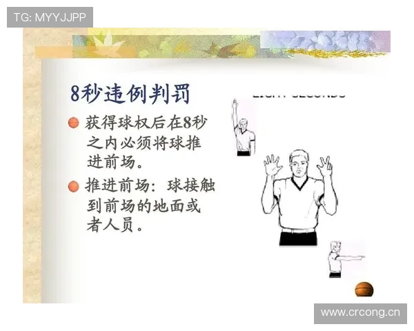 控球权定义是什么意思？篮球规则中如何判定控球权归属