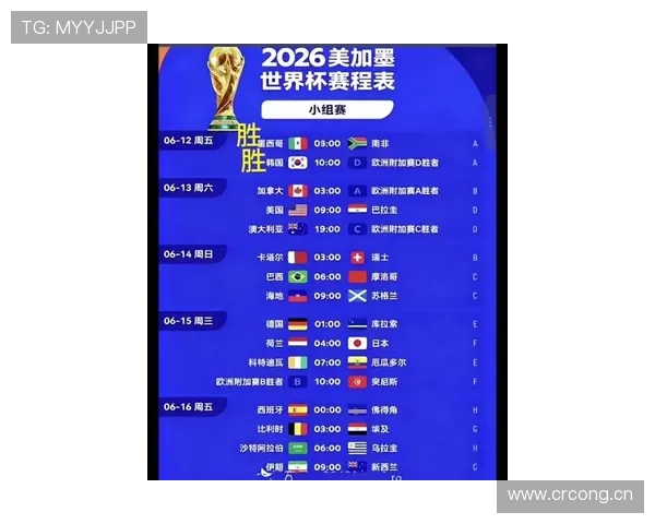 2026世界杯最新晋级判断规则