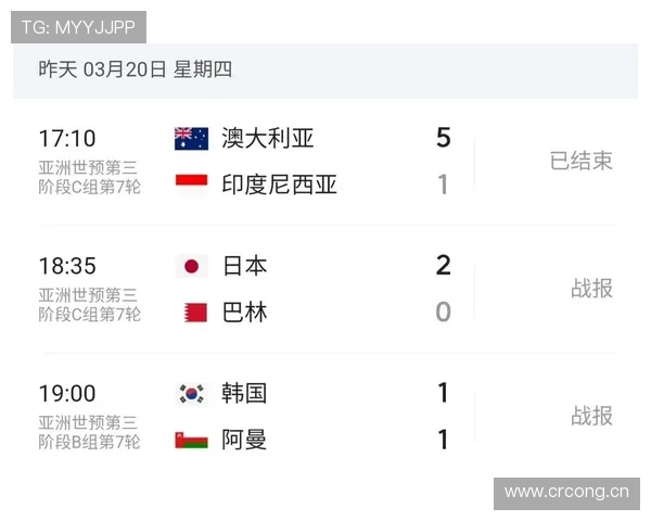 乌兹别克斯坦首次冲击世界杯正赛，2026美加墨之旅能否圆梦