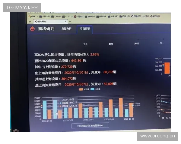 G组最终排名预测与分析 G组最终排名预测与分析